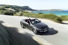 2018 Mercedes-Benz C-Serisi C 220d (194 bg) 4MATIC 9G-TRONIC 2