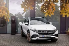 Mercedes-Benz EQA 250 69.7 kWh (190 bg) (2021)