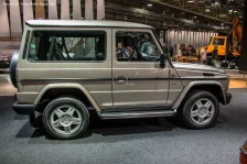 1990 Mercedes-Benz G-Serisi G 300 D (113 bg) 4MATIC Automatic 2