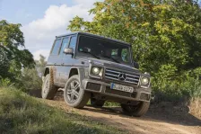 2015 Mercedes-Benz G-Serisi AMG G 63 V8 (571 bg) 4MATIC 7G-TRONIC AMG SPEEDSHIFT PLUS 1