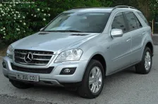 2008 Mercedes-Benz M-Serisi ML 350 V6 (272 bg) 4MATIC 7G-TRONIC 3