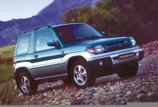 1999 Mitsubishi Pajero 1.8 GDI (120 bg) Automatic 8