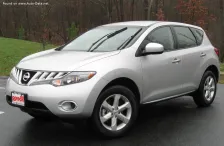 2008 Nissan Murano 3.5 (256 bg) 1