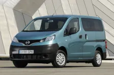 2009 Nissan NV200 1.5 dCi (90 bg) 1