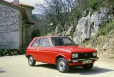 1973 Peugeot 104 1.1 (50 bg) 3