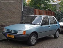1983 Peugeot 205 1.1 (50 bg) 3