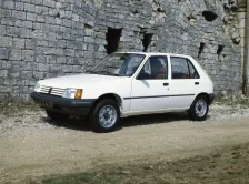 Peugeot 1.9 GTI (128 bg) (1983)