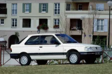 Peugeot 1.6 (92 bg) Automatic (1989)