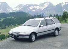 Peugeot 1.6 (88 bg) (1988)