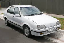 1988 Renault 19 1.7 (B/C53B) (73 bg) 1