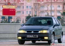 1992 Renault 19 1.4 i (80 bg) Automatic 5