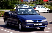 Renault 1.8 i (90 bg) (1992)