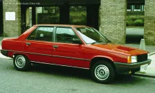Renault 1.4 (L422,L42C) (60 bg) (1981)
