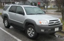 2002 Toyota 4Runner 4.7i V8 32V (270 bg) Automatic 1
