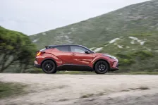 2020 Toyota C-HR 1.2 (116 bg) CVT/Multidrive S 2