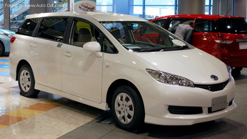 Toyota Wish Wish II