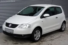 2005 Volkswagen Fox 1.2 i (55 bg) 6
