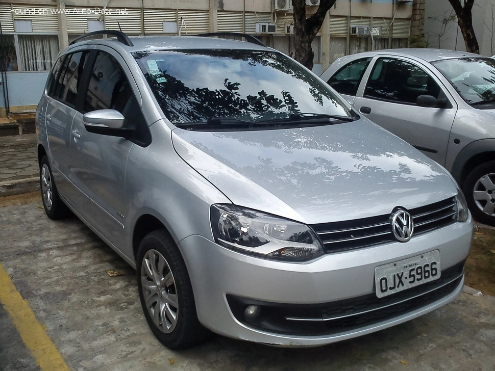 Volkswagen Fox SpaceFox (facelift 2015) Latin America